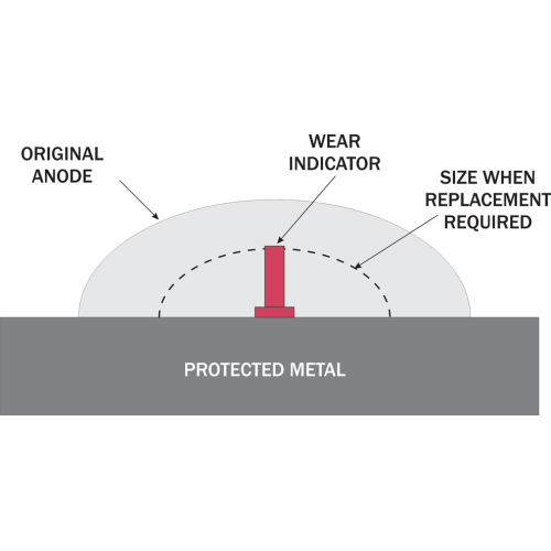 Aluminium Anode kit Navalloy, Alpha-1-Gen I, 1983 - 1990 - 017604a 01 72dpi - 9017604A