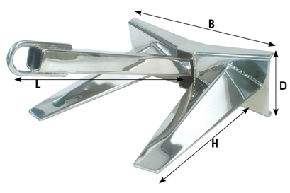 RVS anker, gepolijst, 20kg - 048820 l 72dpi - 9048820