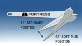 Fortress marine aluminium anker, 9,5kg, verstelbaar - 072464 03 72dpi - 9072464