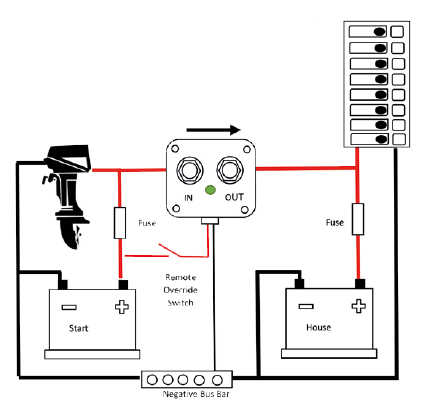 Dolphin Automatische accuscheider, 12V-80A - 086276 dims - 9086276