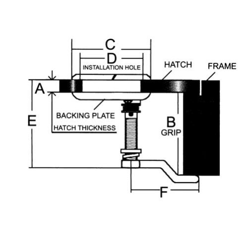 RVS Luiksluiting met draaigreep en lock, A=8-25mm, B=22-76mm, C=62mm, D=50mm, E=71mm, F=54mm - 098121 1 72dpi 1 - 9098121/L