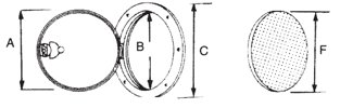 Kunststof Inspectieluik met slot, A=250mm, B=235mm, C=315mm, F=265mm, wit - 1643579 01 72dpi - 1643579