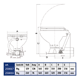 Space Saver elektrisch scheepstoilet, 24V, inlaat &Oslash;19mm, uitlaat &Oslash;25mm, gewicht 9kg (Soft-Close) - 259017dims 72dpi - 259019