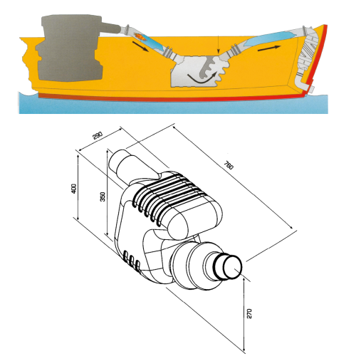 Kunststof waterlock/uitlaatdemper, slangaansluiting &Oslash;75/90mm, inhoud 33l, capaciteit toy 150pk - 486210 1 - 486210