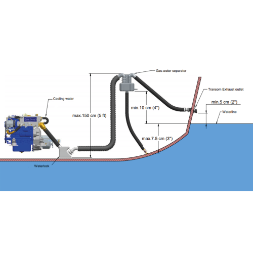Gas-/waterafscheider voor generatoren - 486220 1 - 486220