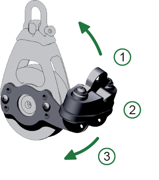 Antal Aluminium cam cleat Single block serie OPF-60 - 5400620 72dpi - 5400620