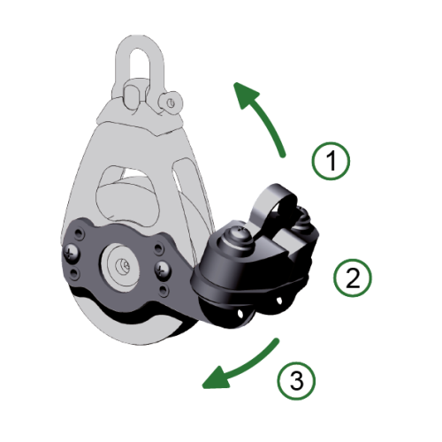 Antal Aluminium cam cleat dubbelblock serie OPF-70 - 5400720 2 - 5400720/2