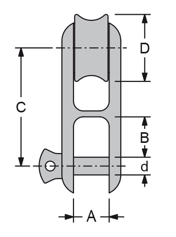 Antal RVS 'Nitronic 50' Twin Halyard block, lijn &Oslash;8-10mm, SWL 1300kg - 54h020 04 72dpi500x500x0 - 54H020