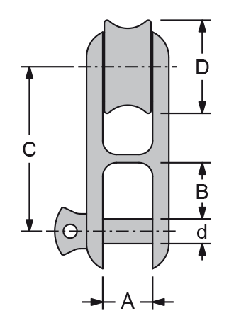 Antal RVS 'Nitronic 50' Twin Halyard block, lijn &Oslash;12-14mm, SWL 3500kg - 54h040 04 72dpi - 54H040