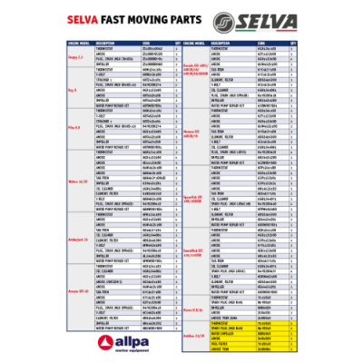 Anode voor Antibes/Maiorca/Madeira/St.tropez - 582504020 - 58.2504020