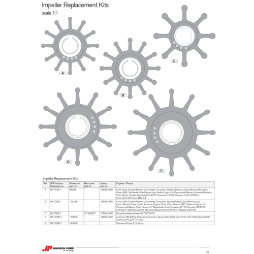 Johnson Pump Impeller replacement kit 702B-1 (vervangt Sherwood 10615K) - 6609702b 1 01 72dpi - 6609702B-1