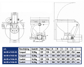 AquaT standard-electric scheepstoilet, 12V/13A, compact pot met bedienpaneel - 66804743501dims 72dpi - 66804743501