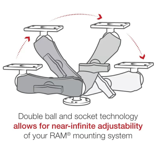 Ram Mount RAM-202-153-202U voor Helix 5 - 78996dy8 - 900405000