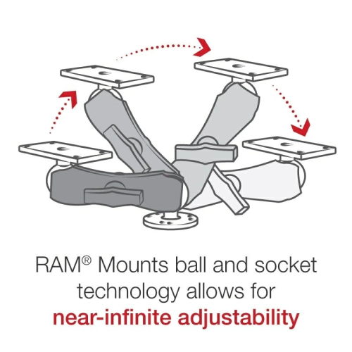 Ram Mount RAM-202-24-202U voor Helix 7 - 9yawpbbf - 900405001