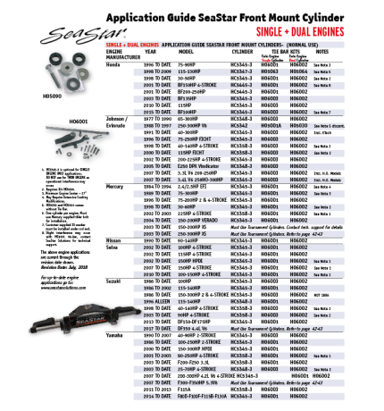 Outboardcilinder frontmontage Dometic SeaStar