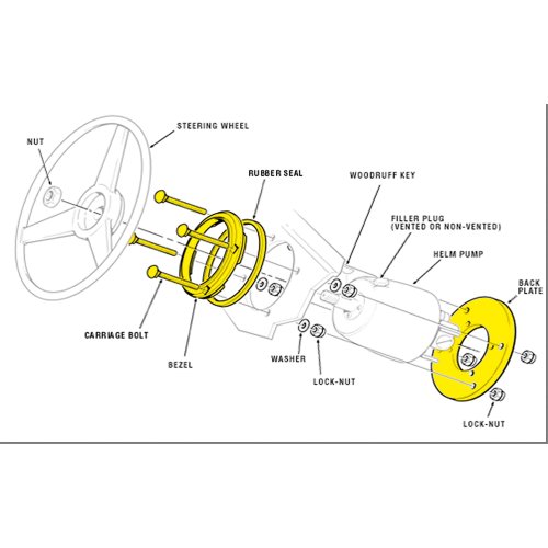 SeaStar Bezelkit rond voor SeaStar hydraulische stuurkop < 2009 - Ha5417 01 300dpi - HA5417