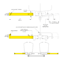 SeaStar Outboard cilinder zijmontage - Hc5370 3 72dpi - HC5370-3