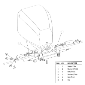 Support Rod Service Kit - Hp6161met 72dpi - HP6161