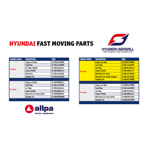 Hyundai Oliefilter (26310-27420 ) - Movingparts hyundai d - 23.002637D090