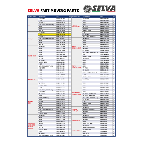 V-belt - Pike 2 - 58.68T4624100