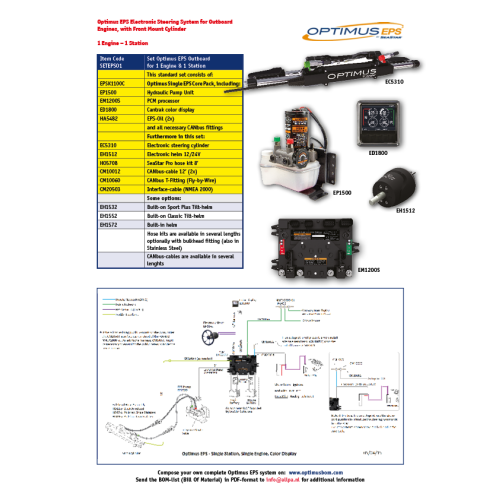 SeaStar Set Optimus EPS Outboard 1 Motor & 1 Stuurstand - Seteps01 2 - SETEPS01