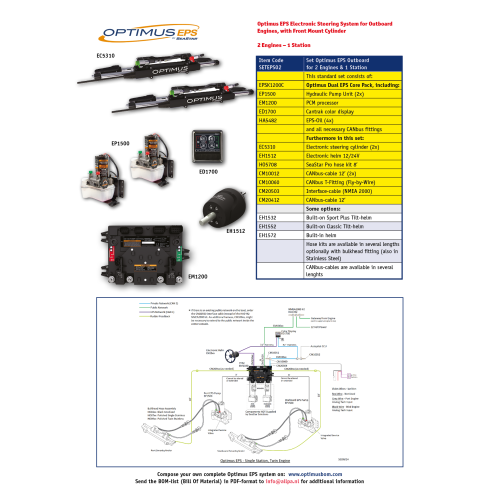 SeaStar Set Optimus EPS Outboard 2 Motoren & 1 Stuurstand - Seteps02 - SETEPS02