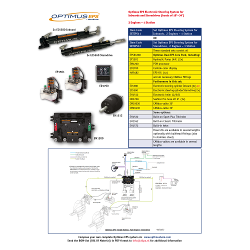SeaStar Set Optimus EPS Sterndrive, 2 Motoren & 1 Stuurstand - Seteps1112 1 - SETEPS12