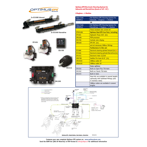 SeaStar Set Optimus EPS Inboard, 2 Motoren & 1 Stuurstand - Seteps1112 - SETEPS11