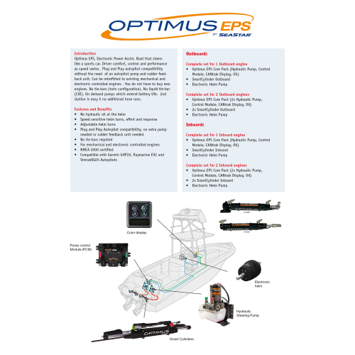 SeaStar Set Optimus EPS Inboard, 2 Motoren & 1 Stuurstand - Setepspag46 1 2 - SETEPS11