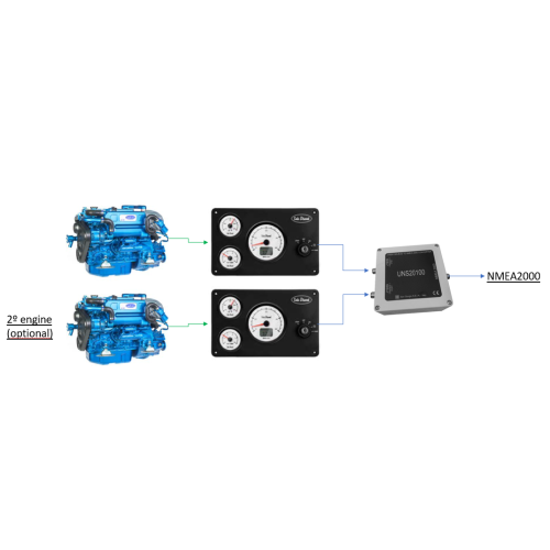 Sol&eacute; Scheepsdieselmotor SDZ 205 TURBO met Technodrive keerkoppeling TM265A, R=2.30:1 - Tek3 10 20 30 40 50 51 - 9022275