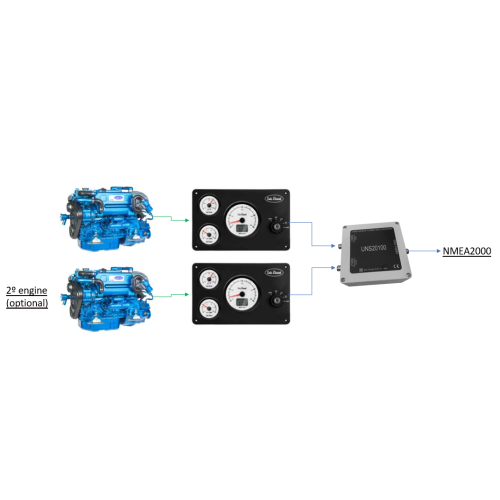 Sol&eacute; Scheepsdieselmotor Mini 33/SD met Technodrive SeaProp Saildrive, R=2.15:1 - Tek3 6 - 9022165