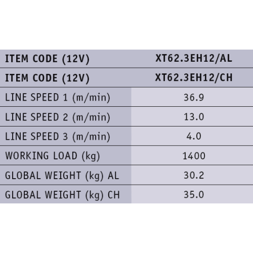 Antal Self-tailing brons verchroomde elektrische winch XT62 (3-speed) 12V - Xt623eh12ch 1 - XT62.3EH12/CH